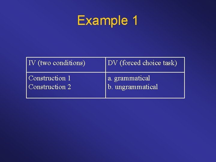 Example 1 IV (two conditions) DV (forced choice task) Construction 1 Construction 2 a.