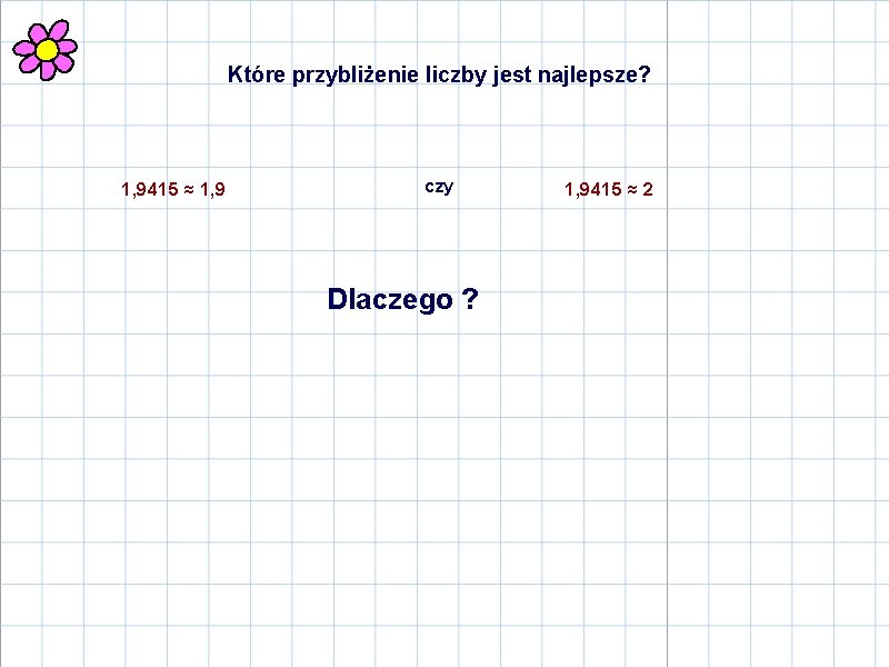 Które przybliżenie liczby jest najlepsze? 1, 9415 ≈ 1, 9 czy Dlaczego ? 1,