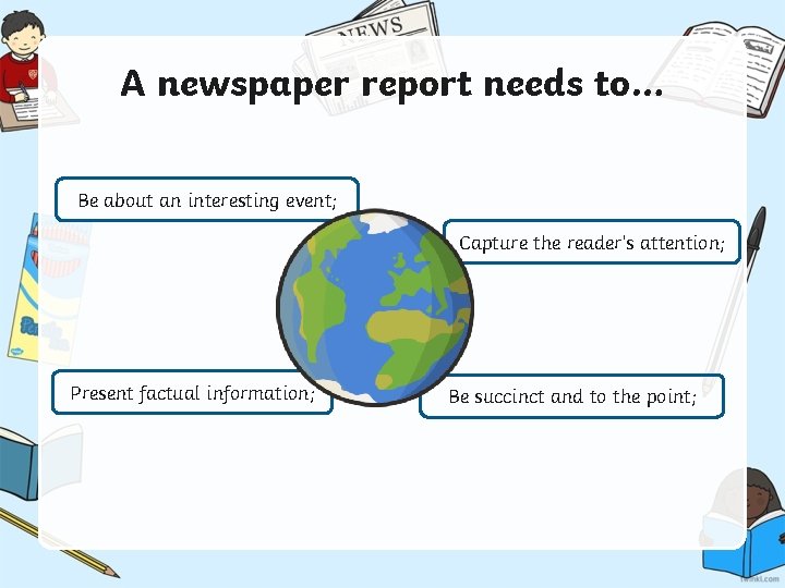 A newspaper report needs to… Be about an interesting event; Capture the reader’s attention;
