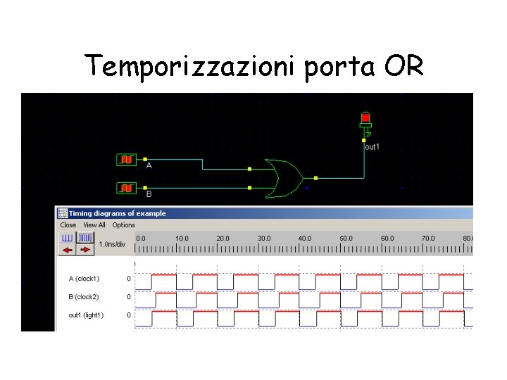 Temporizzazioni porta OR 