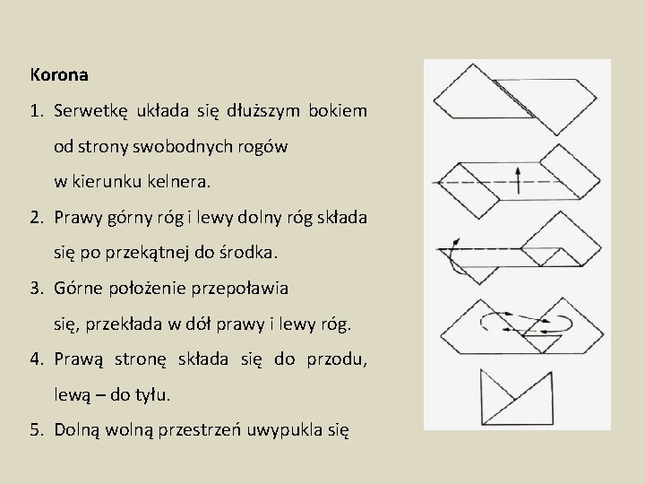 Korona 1. Serwetkę układa się dłuższym bokiem od strony swobodnych rogów w kierunku kelnera.
