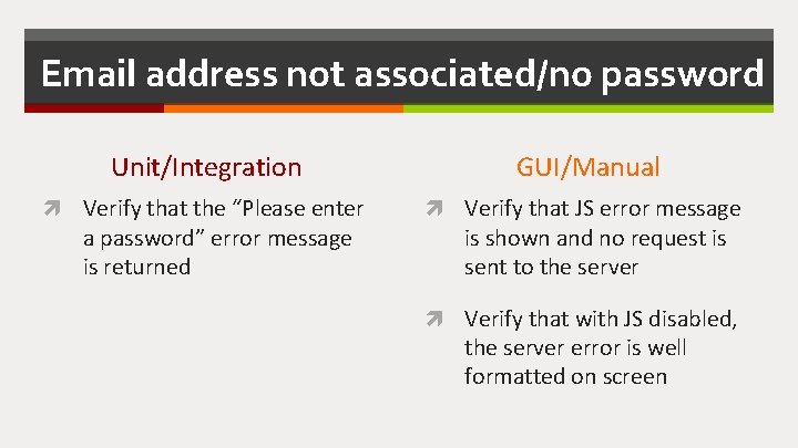 Email address not associated/no password Unit/Integration GUI/Manual Verify that the “Please enter Verify that