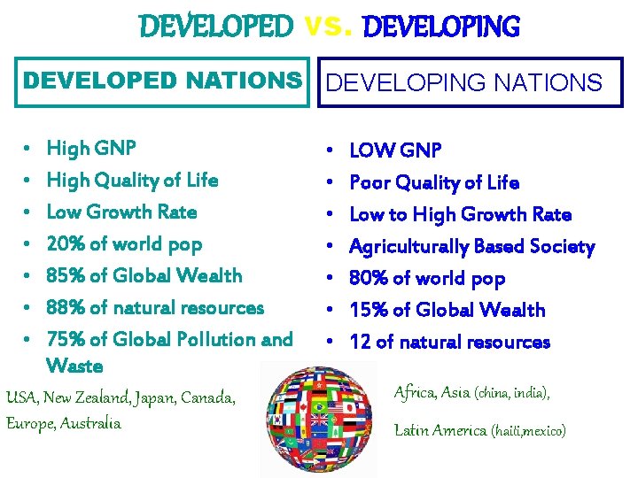 DEVELOPED vs. DEVELOPING DEVELOPED NATIONS DEVELOPING NATIONS • • High GNP High Quality of