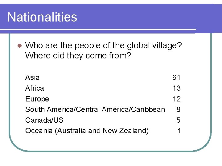 Nationalities l Who are the people of the global village? Where did they come