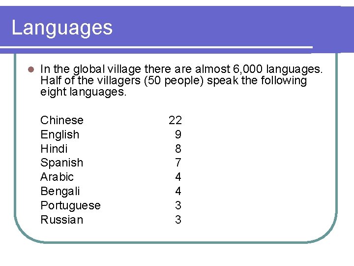 Languages l In the global village there almost 6, 000 languages. Half of the