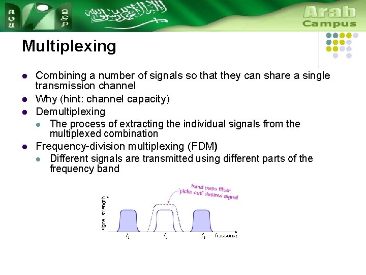 Multiplexing l l Combining a number of signals so that they can share a