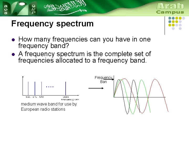 Frequency spectrum l l How many frequencies can you have in one frequency band?