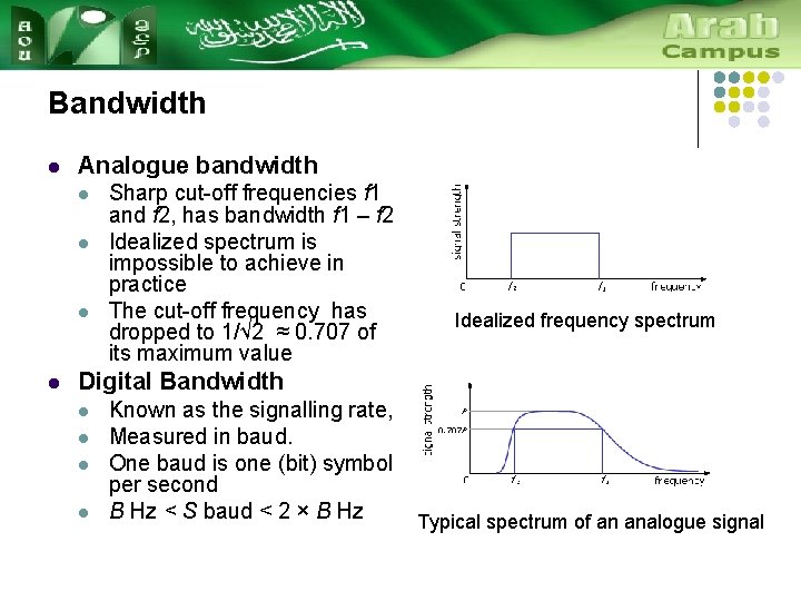 Bandwidth l Analogue bandwidth l l Sharp cut-off frequencies f 1 and f 2,