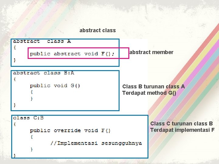 abstract class abstract member Class B turunan class A Terdapat method G() Class C