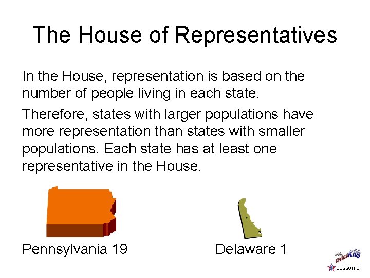 The House of Representatives In the House, representation is based on the number of