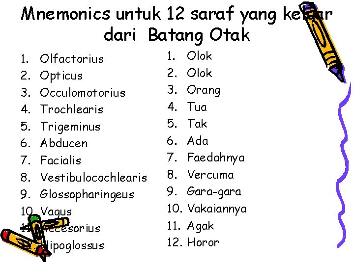 Mnemonics untuk 12 saraf yang keluar dari Batang Otak 1. 2. 3. 4. 5.
