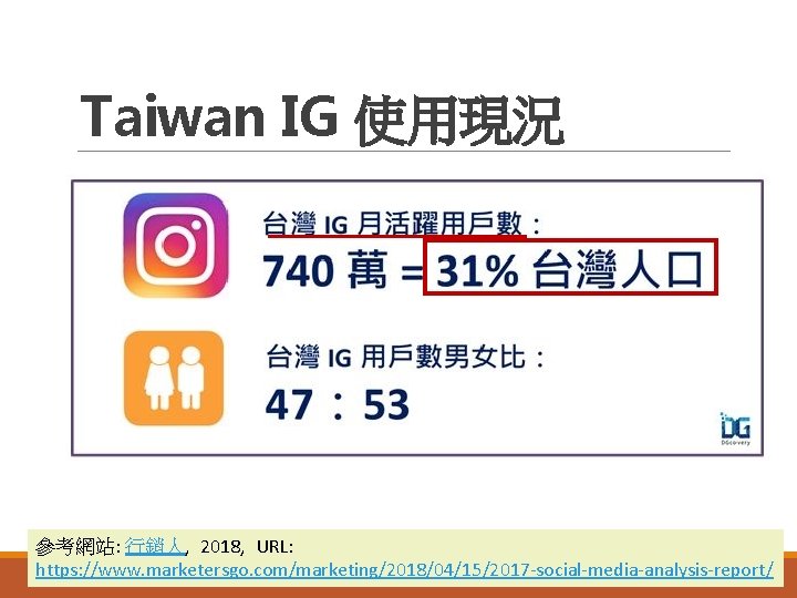 Taiwan IG 使用現況 參考網站: 行銷人, 2018, URL: https: //www. marketersgo. com/marketing/2018/04/15/2017 -social-media-analysis-report/ 