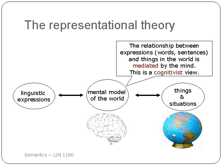 The representational theory The relationship between expressions (words, sentences) and things in the world