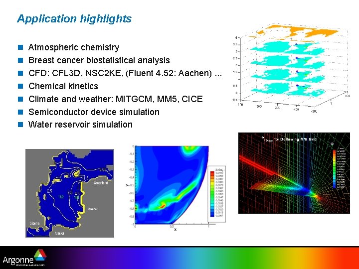 Application highlights n n n n Atmospheric chemistry Breast cancer biostatistical analysis CFD: CFL