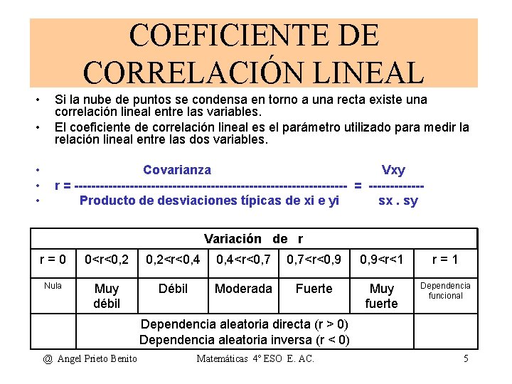 COEFICIENTE DE CORRELACIÓN LINEAL • • • Si la nube de puntos se condensa