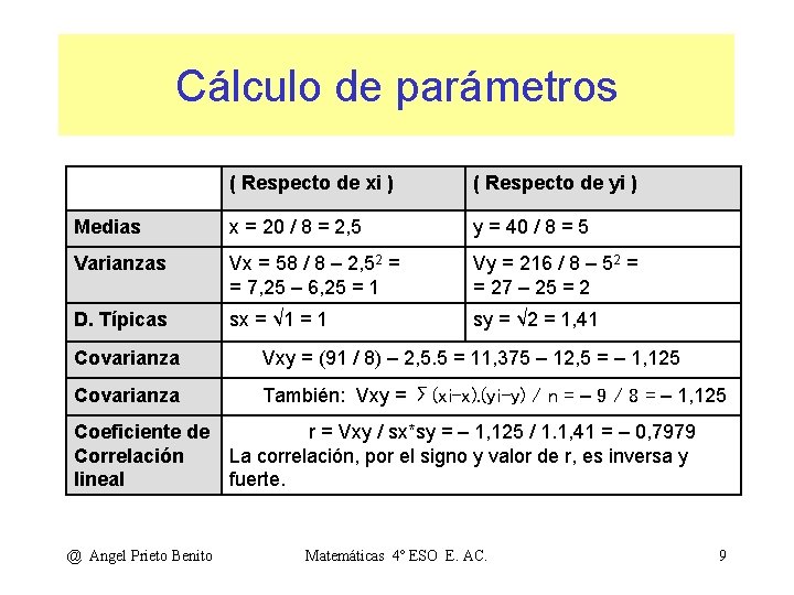 Cálculo de parámetros ( Respecto de xi ) ( Respecto de yi ) Medias