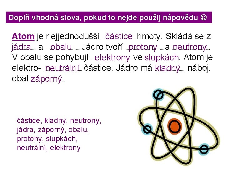 Doplň vhodná slova, pokud to nejde použij nápovědu Atom je nejjednodušší částice hmoty. Skládá