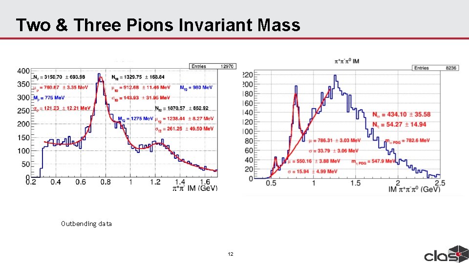 Two & Three Pions Invariant Mass Outbending data 12 