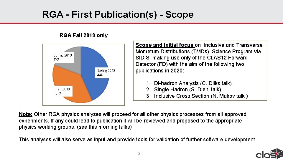 RGA – First Publication(s) - Scope RGA Fall 2018 only Spring 2019 19% Spring
