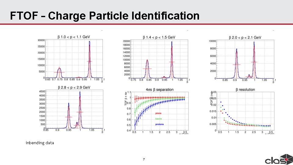 FTOF – Charge Particle Identification inbending data 7 