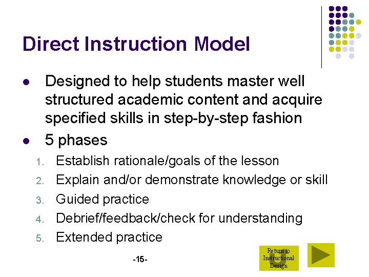 Direct Instruction Model Designed to help students master well structured academic content and acquire