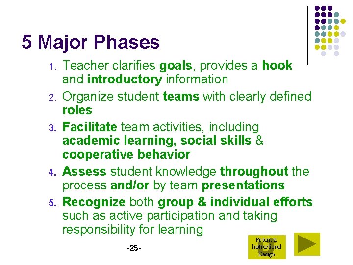 5 Major Phases 1. 2. 3. 4. 5. Teacher clarifies goals, provides a hook