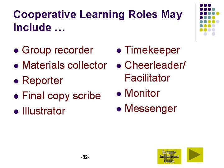 Cooperative Learning Roles May Include … Group recorder l Materials collector l Reporter l