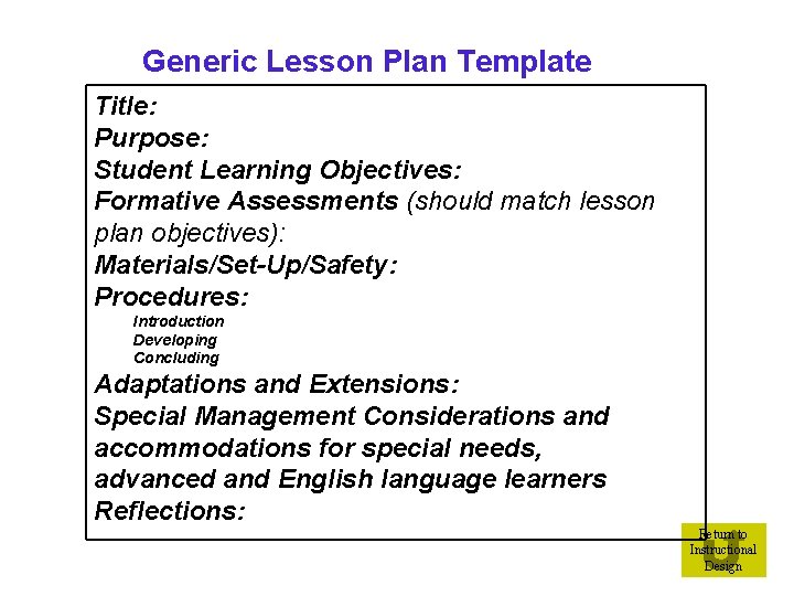 Generic Lesson Plan Template Title: Purpose: Student Learning Objectives: Formative Assessments (should match lesson