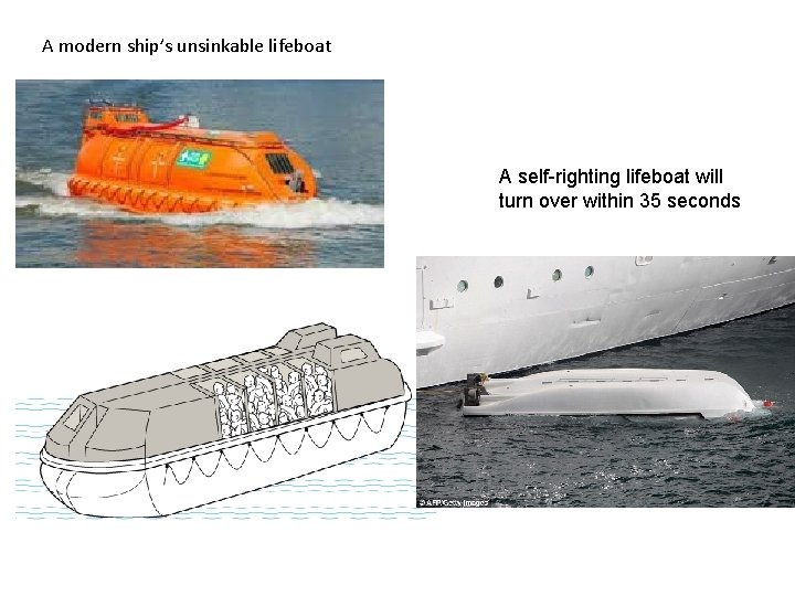 A modern ship’s unsinkable lifeboat A self-righting lifeboat will turn over within 35 seconds