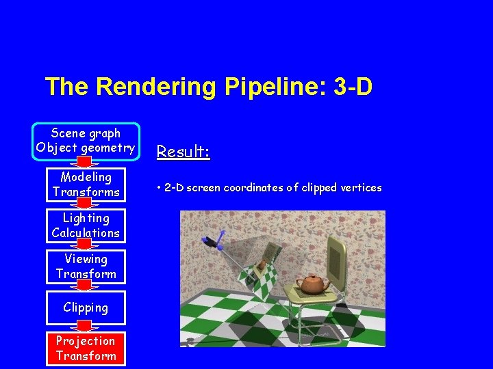 The Rendering Pipeline: 3 -D Scene graph Object geometry Modeling Transforms Lighting Calculations Viewing