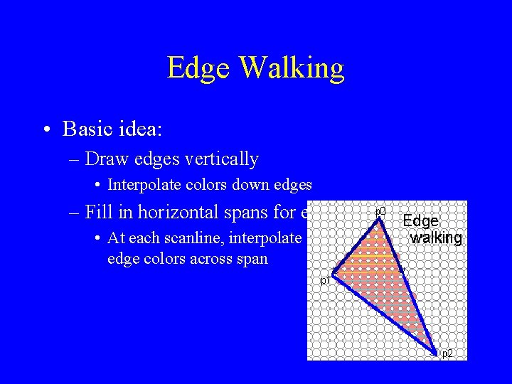 Edge Walking • Basic idea: – Draw edges vertically • Interpolate colors down edges