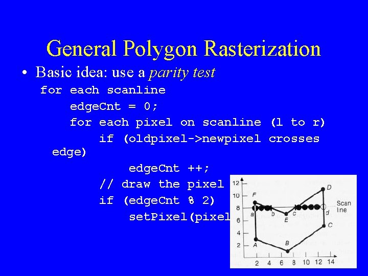 General Polygon Rasterization • Basic idea: use a parity test for each scanline edge.