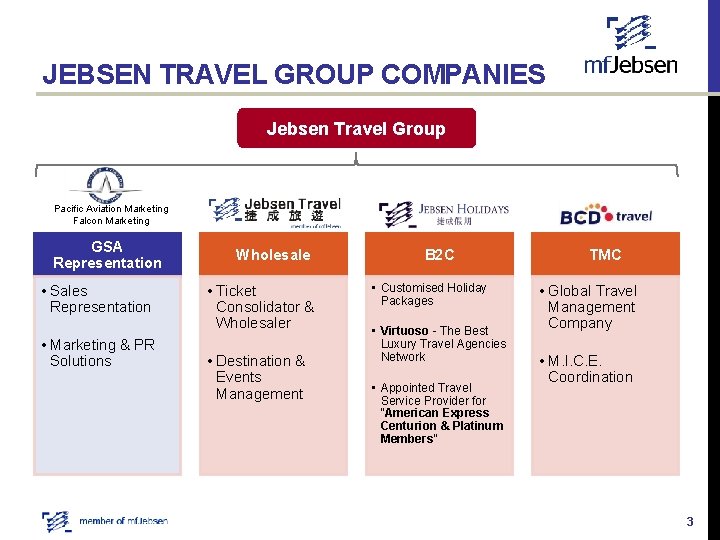 JEBSEN TRAVEL GROUP COMPANIES Jebsen Travel Group Pacific Aviation Marketing Falcon Marketing GSA Representation