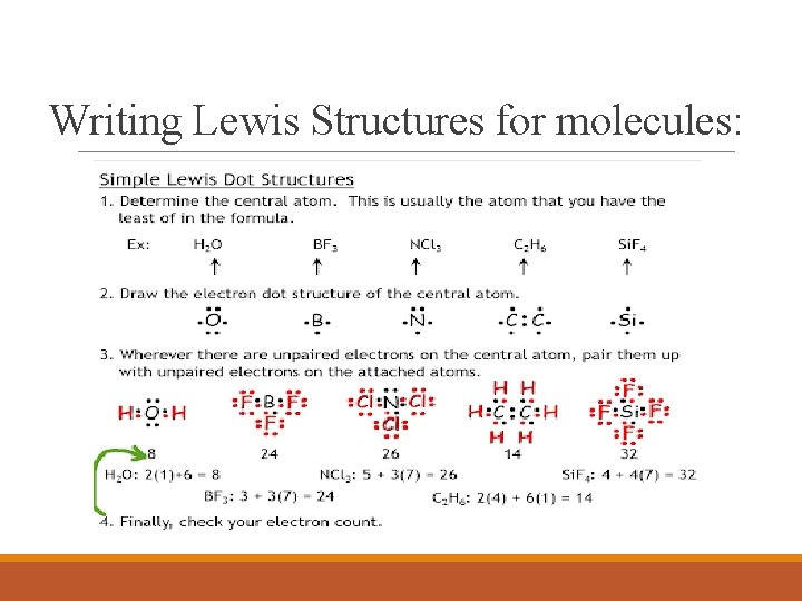 Writing Lewis Structures for molecules: 