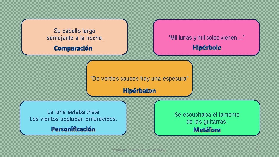 Su cabello largo semejante a la noche. “Mil lunas y mil soles vienen…” Hipérbole