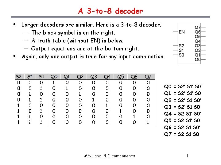 A 3 -to-8 decoder • • Larger decoders are similar. Here is a 3