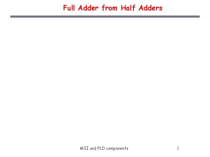 Full Adder from Half Adders MSI and PLD components 1 