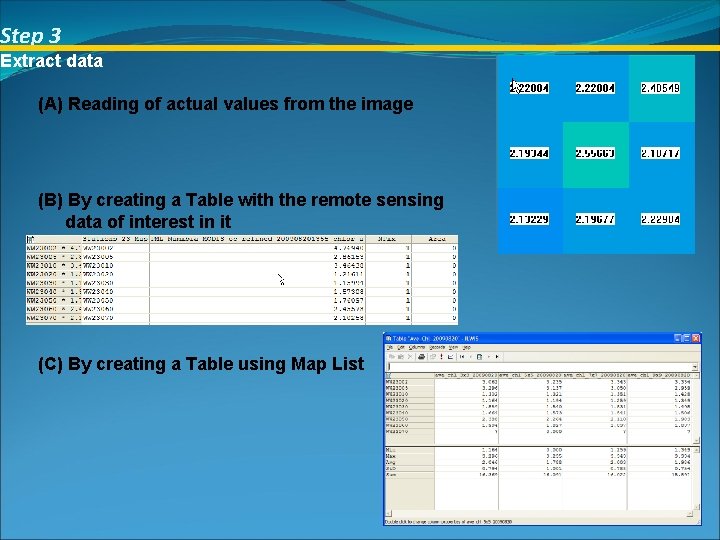 Step 3 Extract data (A) Reading of actual values from the image (B) By