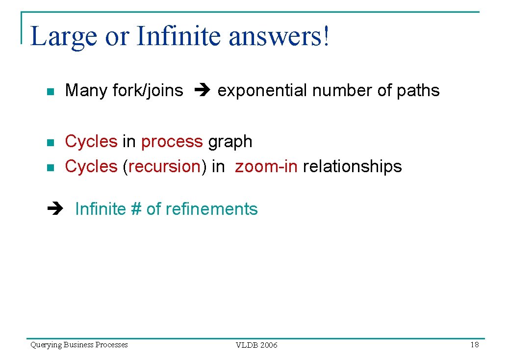 Large or Infinite answers! n Many fork/joins exponential number of paths n Cycles in
