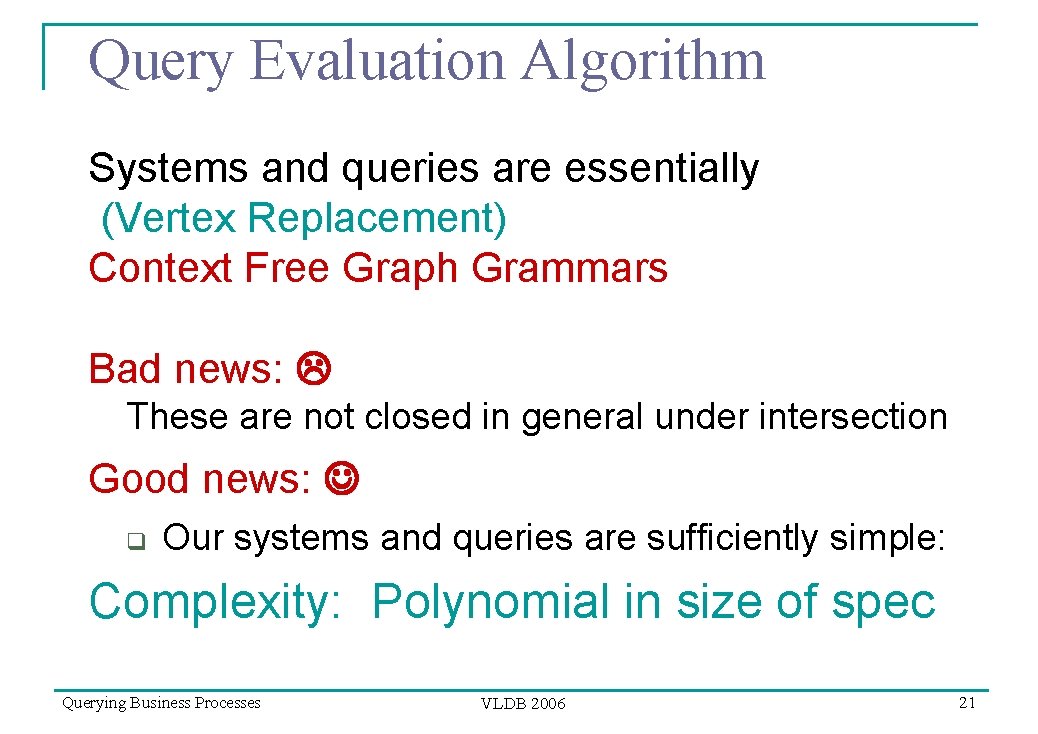 Query Evaluation Algorithm Systems and queries are essentially (Vertex Replacement) Context Free Graph Grammars