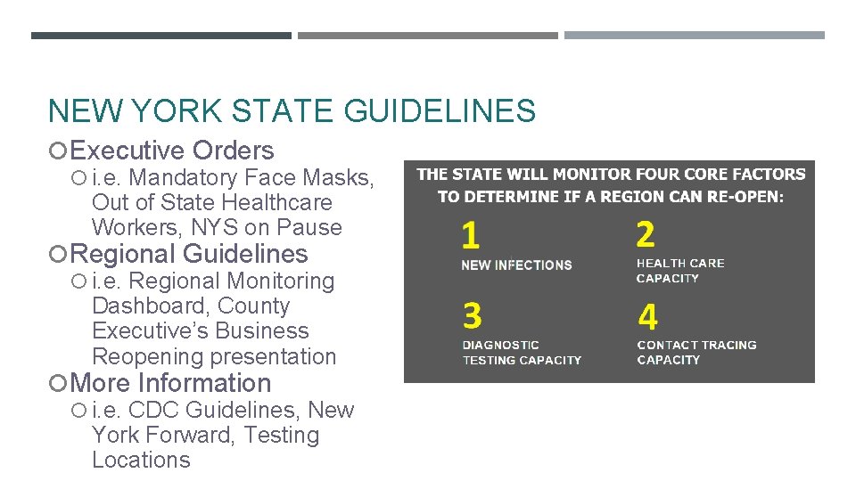 NEW YORK STATE GUIDELINES Executive Orders i. e. Mandatory Face Masks, Out of State