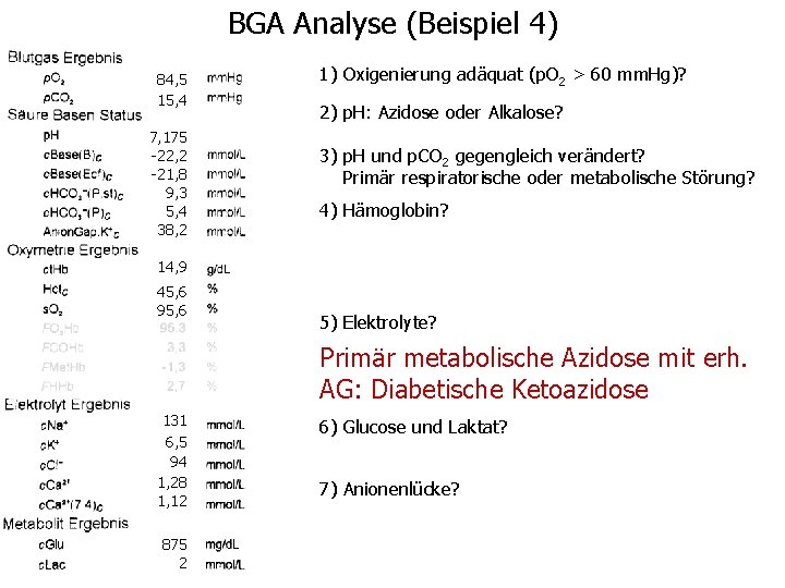 BGA Analyse (Beispiel 4) 84, 5 15, 4 7, 175 -22, 2 -21, 8