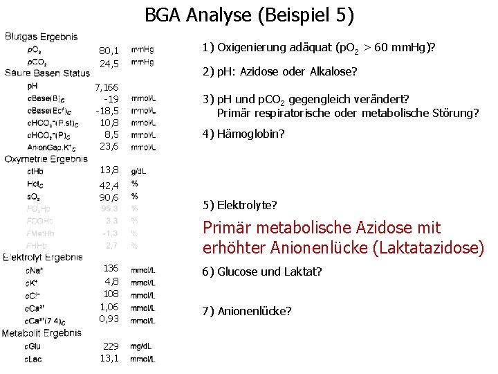 BGA Analyse (Beispiel 5) 80, 1 24, 5 7, 166 -19 -18, 5 10,