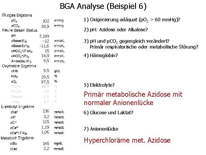 BGA Analyse (Beispiel 6) 102 39, 9 7, 199 -12 -11, 6 15 14,