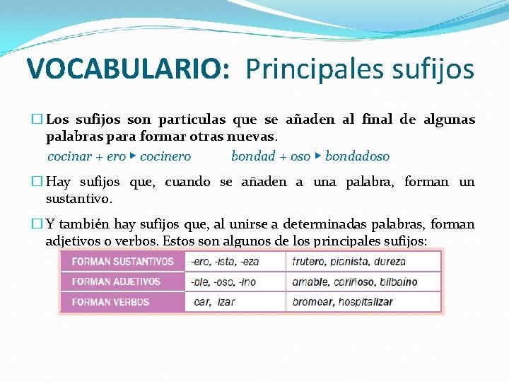 VOCABULARIO: Principales sufijos � Los sufijos son partículas que se añaden al final de