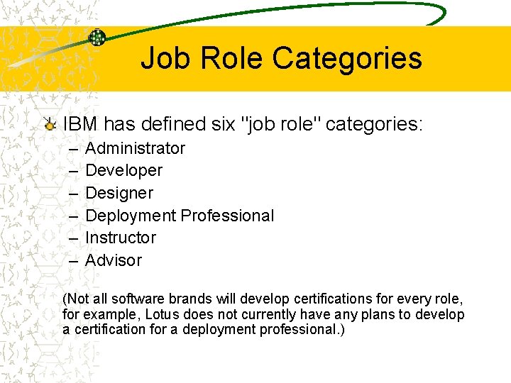 Job Role Categories IBM has defined six "job role" categories: – – – Administrator