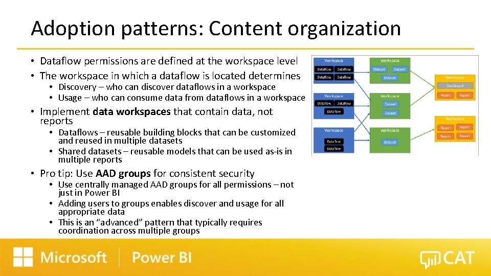 Adoption patterns: Content organization • Dataflow permissions are defined at the workspace level •