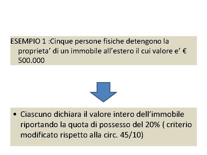 ESEMPIO 1 : Cinque persone fisiche detengono la Esempio 1 : comproprieta’ di bene ESEMPIO 1 : Cinque persone fisiche detengono la Esempio 1 : comproprieta’ di bene