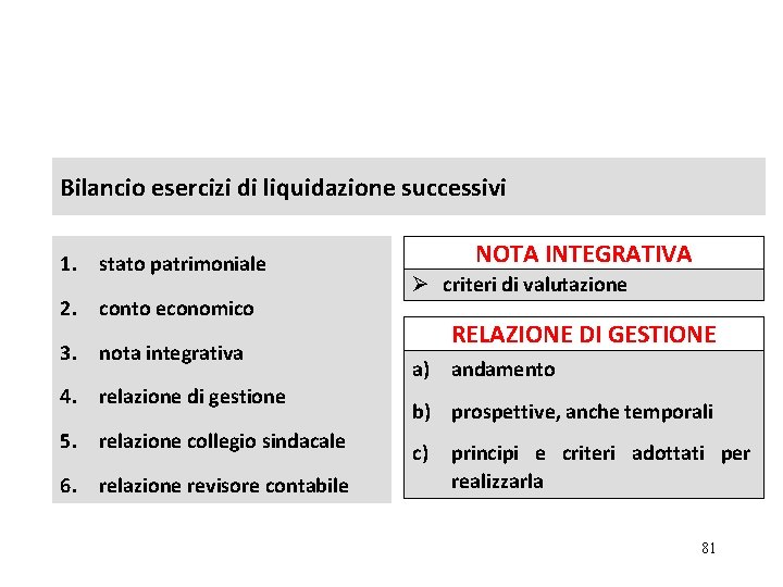argomento Bilancio esercizi di liquidazione successivi 1. stato patrimoniale 2. conto economico 3. nota argomento Bilancio esercizi di liquidazione successivi 1. stato patrimoniale 2. conto economico 3. nota
