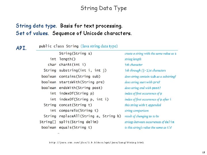 String Data Type String data type. Basis for text processing. Set of values. Sequence String Data Type String data type. Basis for text processing. Set of values. Sequence